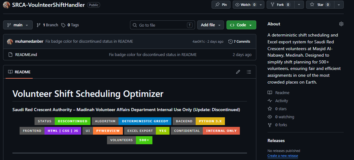 Volunteer Shift Scheduling Optimizer (SRCA Madinah - Discontinued)